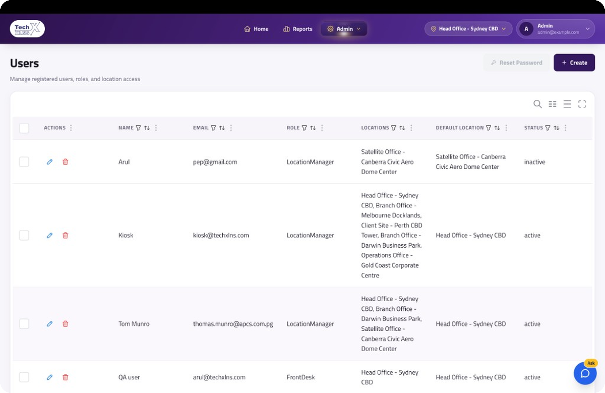 Users table screen