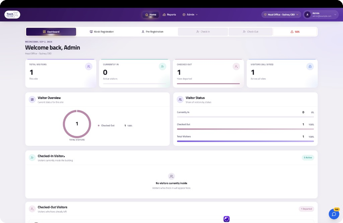 Visitor dashboard screen